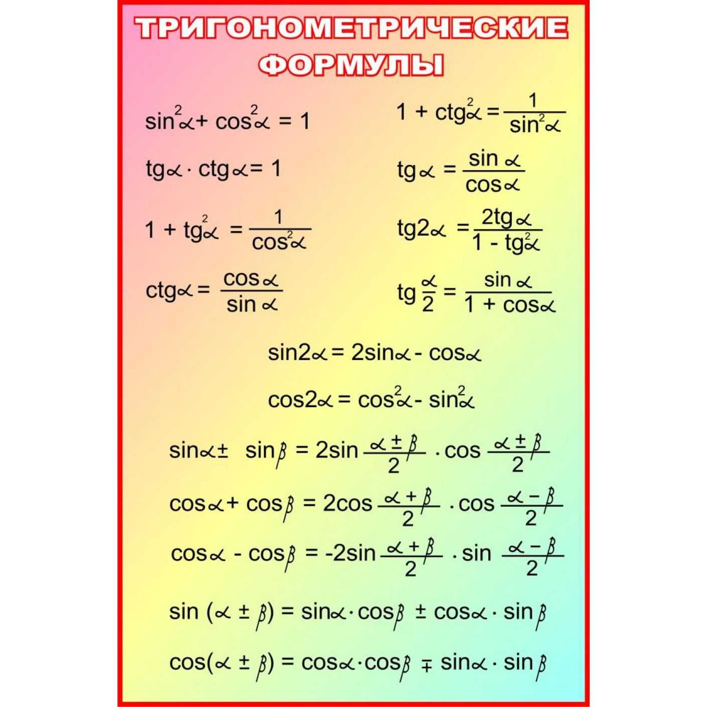 Формулы тригонометрии