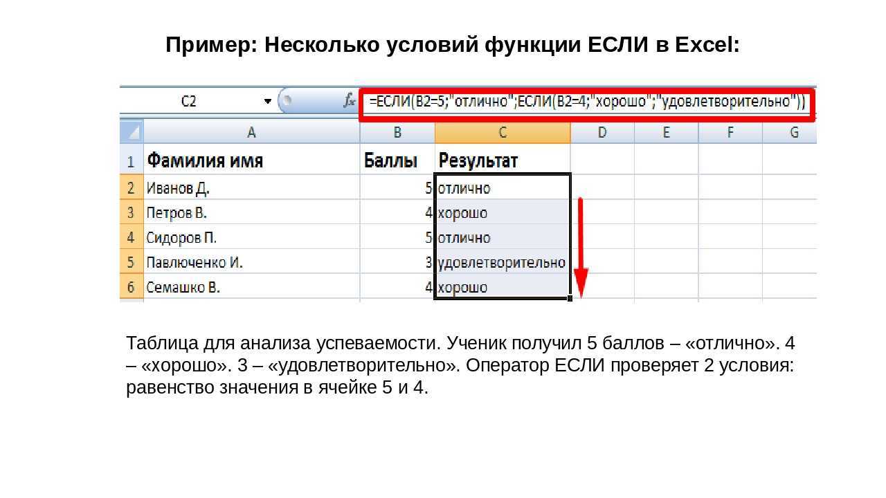 Функция если в excel. как использовать? - эксель хак: онлайн-академия