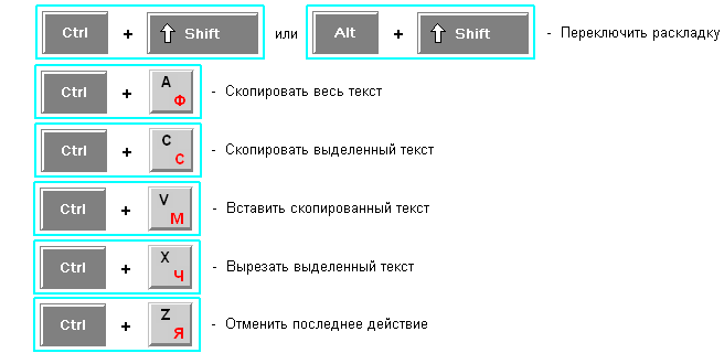 Как скопировать любой текст в буфер обмена на android