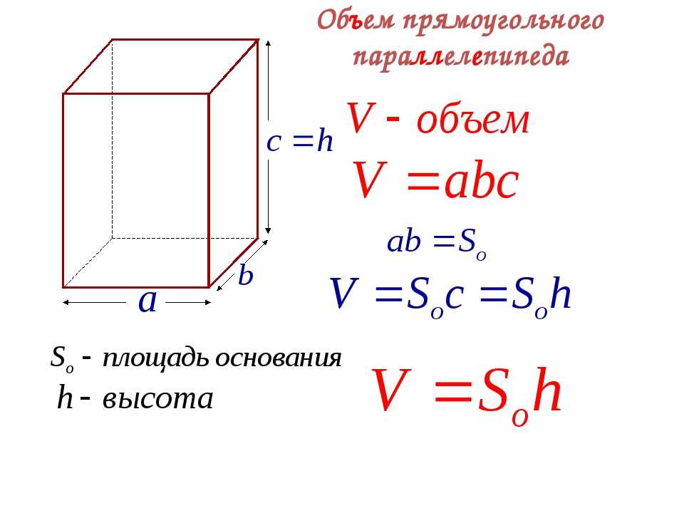 Как правильно с помощью формул найти объем прямоугольного параллелепипеда?