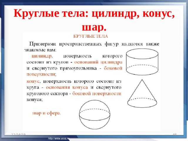 Конус | наука | fandom
