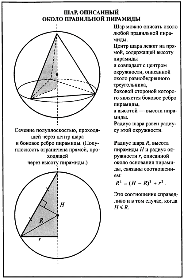 Радиус шара описанного пирамиды. Радиус шара описанного около правильной треугольной пирамиды. Радиус описанной вокруг пирамиды сферы. Шар описанный около треугольной пирамиды. Центр шара описанного около правильной треугольной пирамиды.