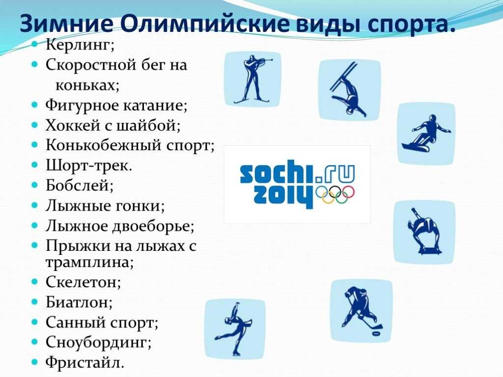 В публикации представлена таблица со списоком видов спорта Зимних Олимпийских игр, а также их краткое описание и год официального включения в программу игрпроведения соревнований