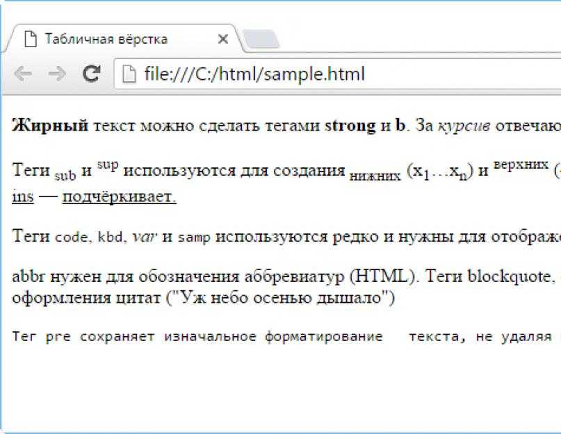 Краткое знакомство с html - программные продукты - статьи