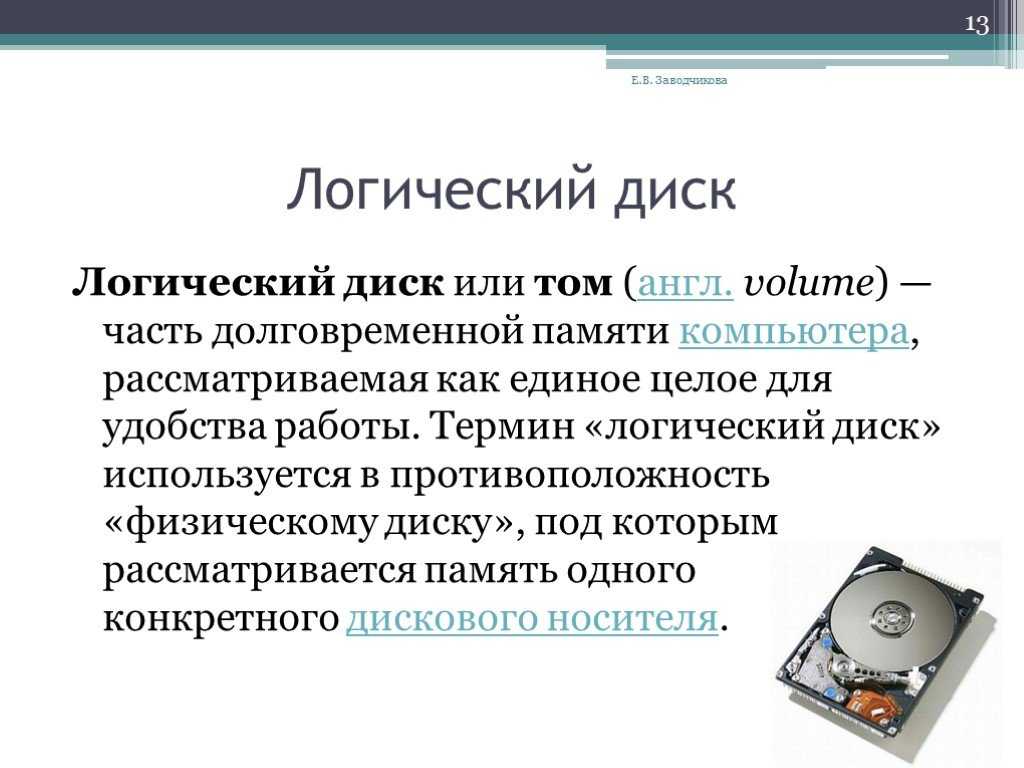 Физическая организация хранения информации на магнитном диске