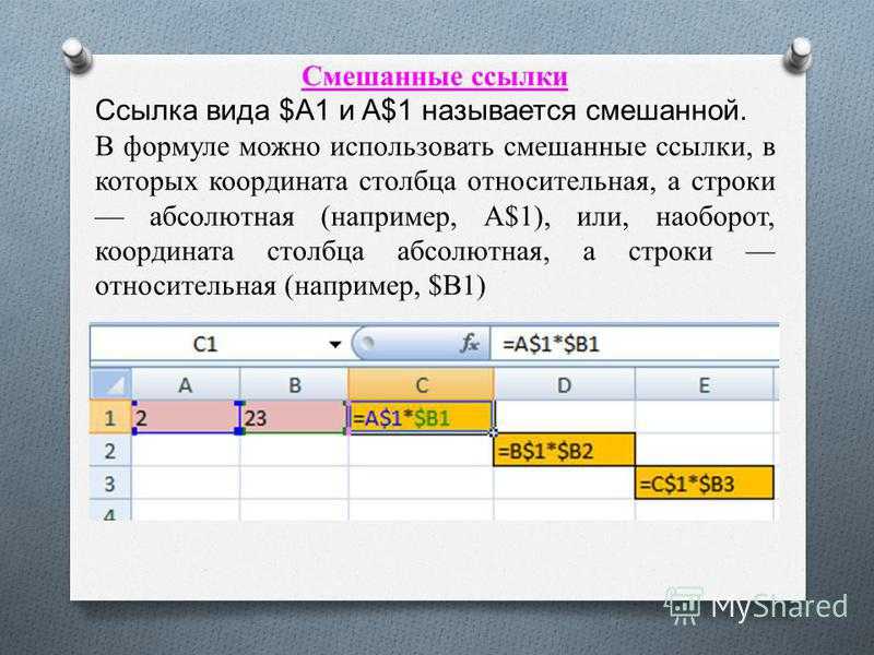 Относительные, абсолютные и смешанные ссылки в excel
