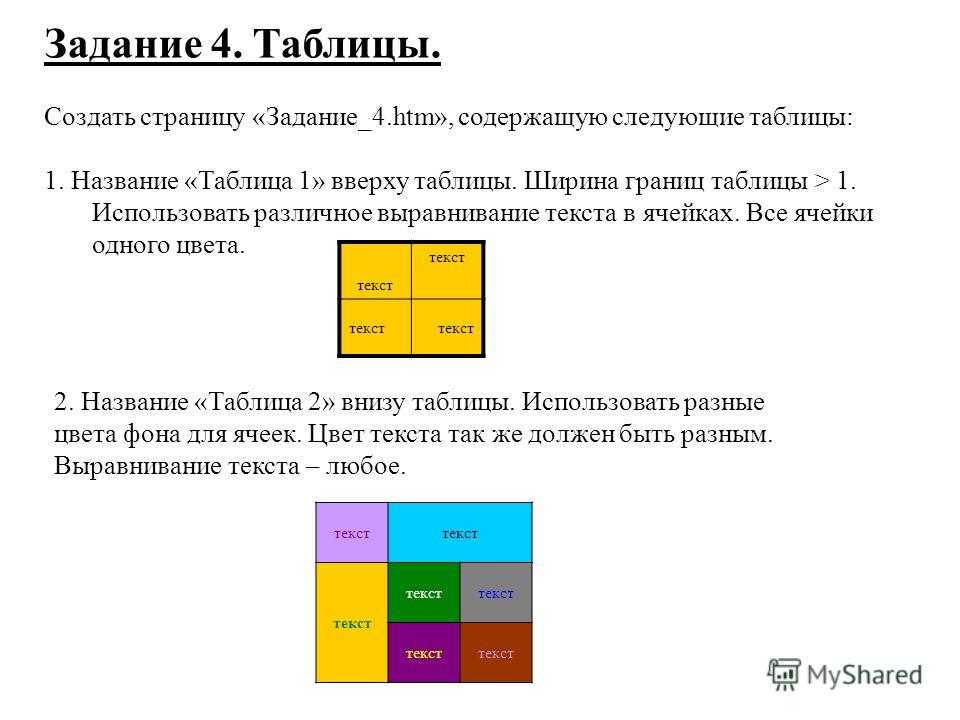 Css прозрачность - кросс-браузерное решение. как задать прозрачность в css – прозрачный блок