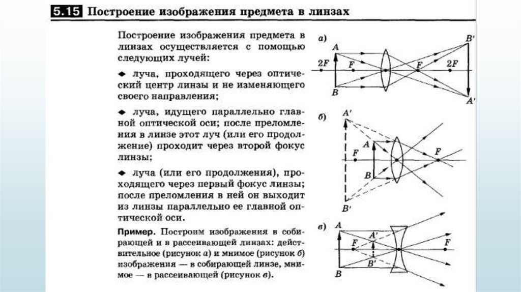 Карты-изображения | htmlbook.ru