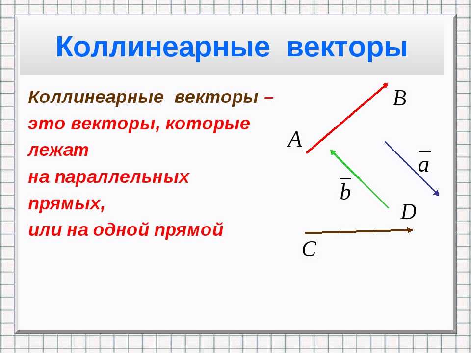 Линейные системы векторов – зависимые и независимые системы (определение и примеры)
