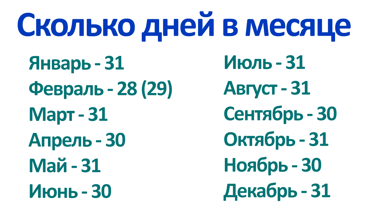 Сколько недель и дней в каждом месяце?
