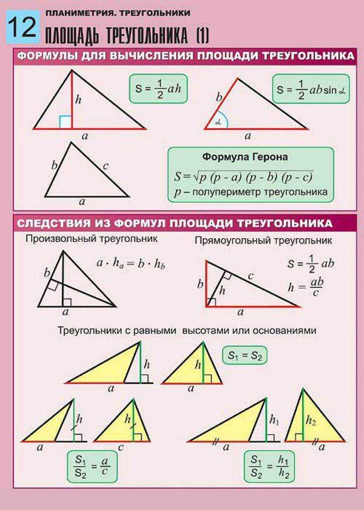Как найти площадь треугольника