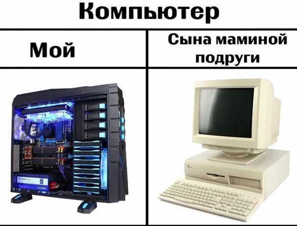 Компьютерная грамотность: бесплатный курс для начинающих