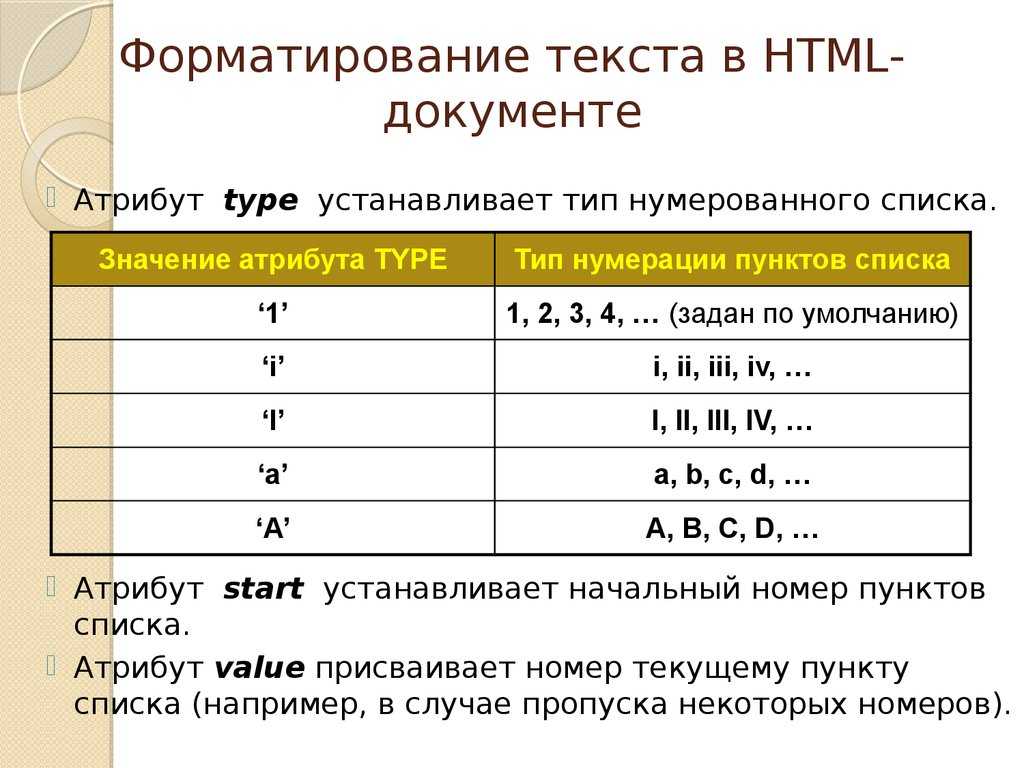 Форматированные списки. Форматирование текста в html. Форматирование документа в html. Html форматирование текста пример. Теги форматирования текста html.