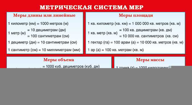 Перевод тонн в килограммы: просто и быстро - формула и примеры