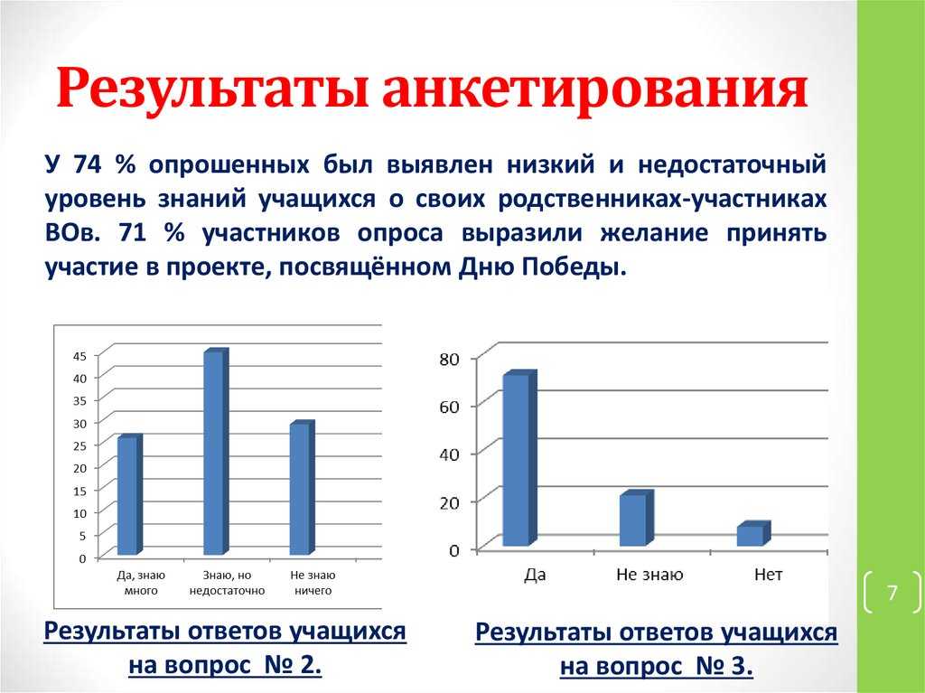 Как создавать анкеты в word
