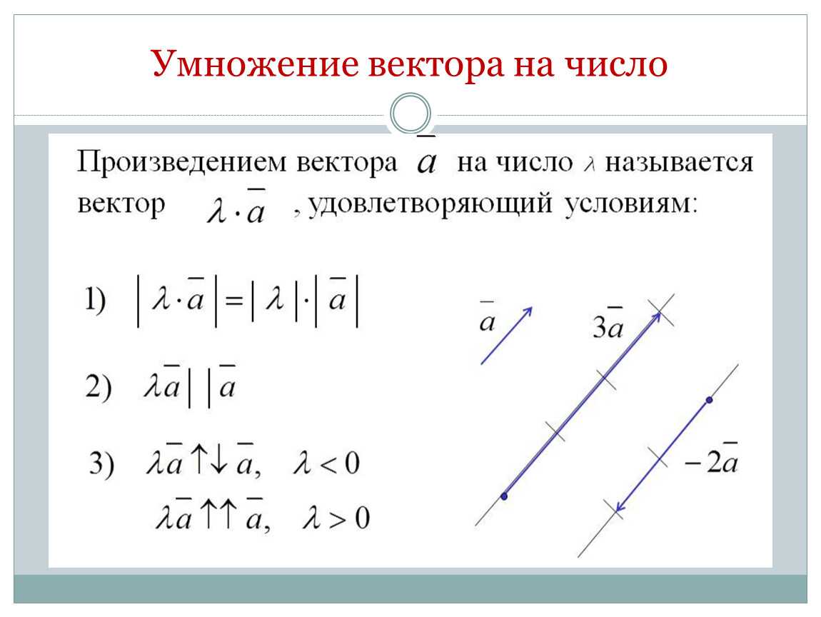 Операции над векторами и их свойства.