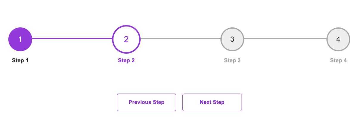 Cross browser html5 progress bars in depth
