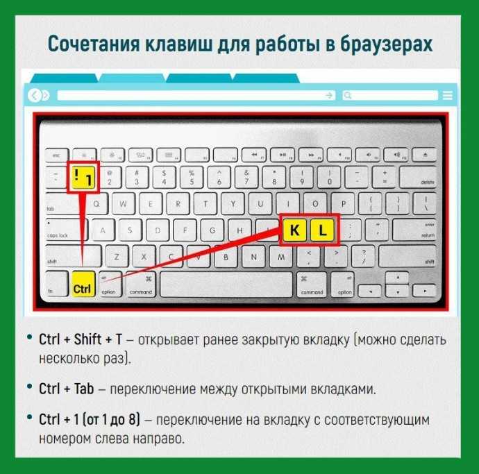 Горячие клавиши windows | управление компьютером с клавиатуры.