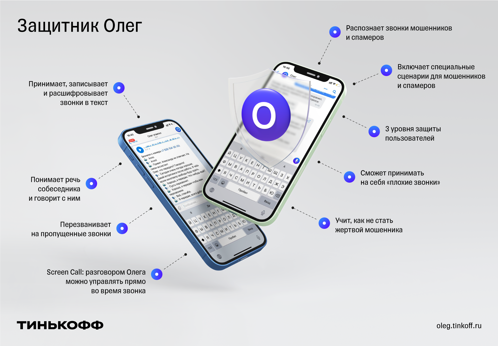 Тинькофф бот олег — как пользоваться и как отключить