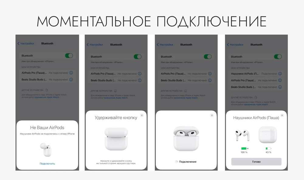 Windows 11 airpods. AIRPODS Pro 1 поколения. AIRPODS Pro 2 поколения. Как настроить AIRPODS. Последние аирподсы.