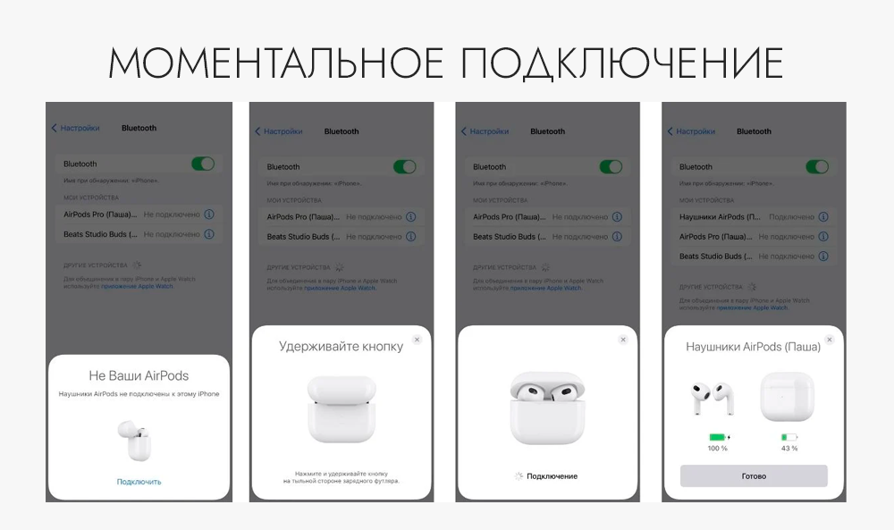 Airpods на русском языке. Iphone AIRPODS 3 Pro. AIRPODS Pro 1 поколения и 2 поколения. Управление наушниками AIRPODS Pro Apple. Подключить наушники беспроводные к телефону андроид AIRPODS 3.