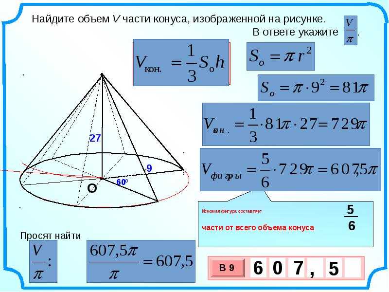 Объем жидкости конуса