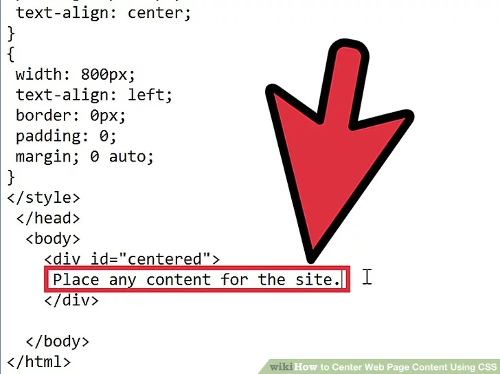 Html attributes explained