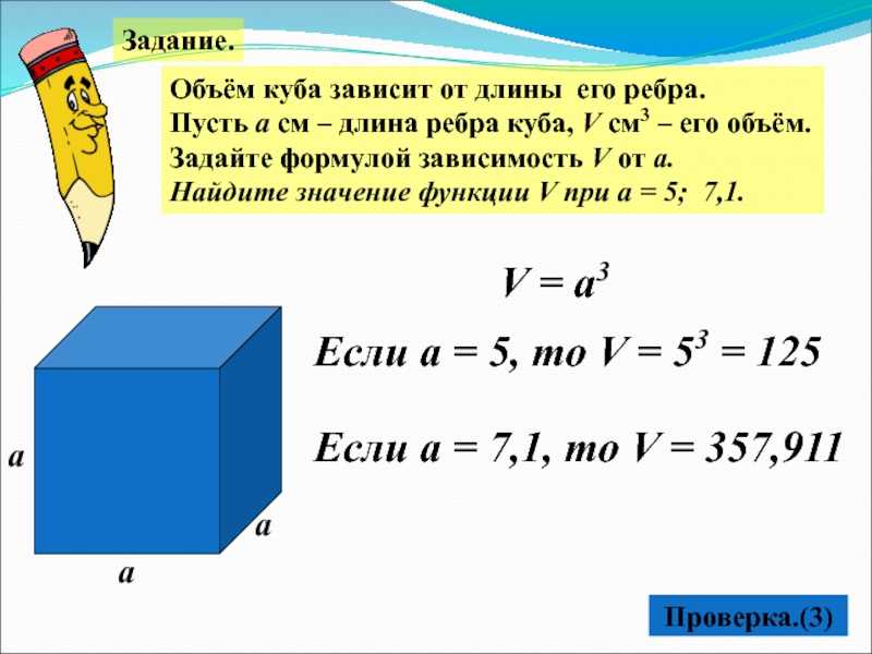 Все про куб для егэ