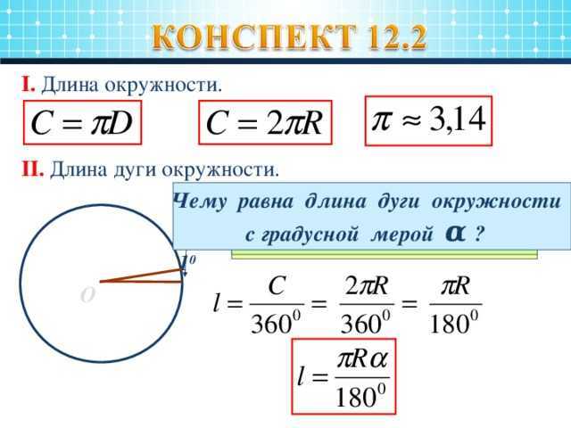 Формула для расчета длины дуги круга. Формула расчета длины круга. Формула вычисления дуги окружности. Формулы длины окружности, длины дуги окружности.