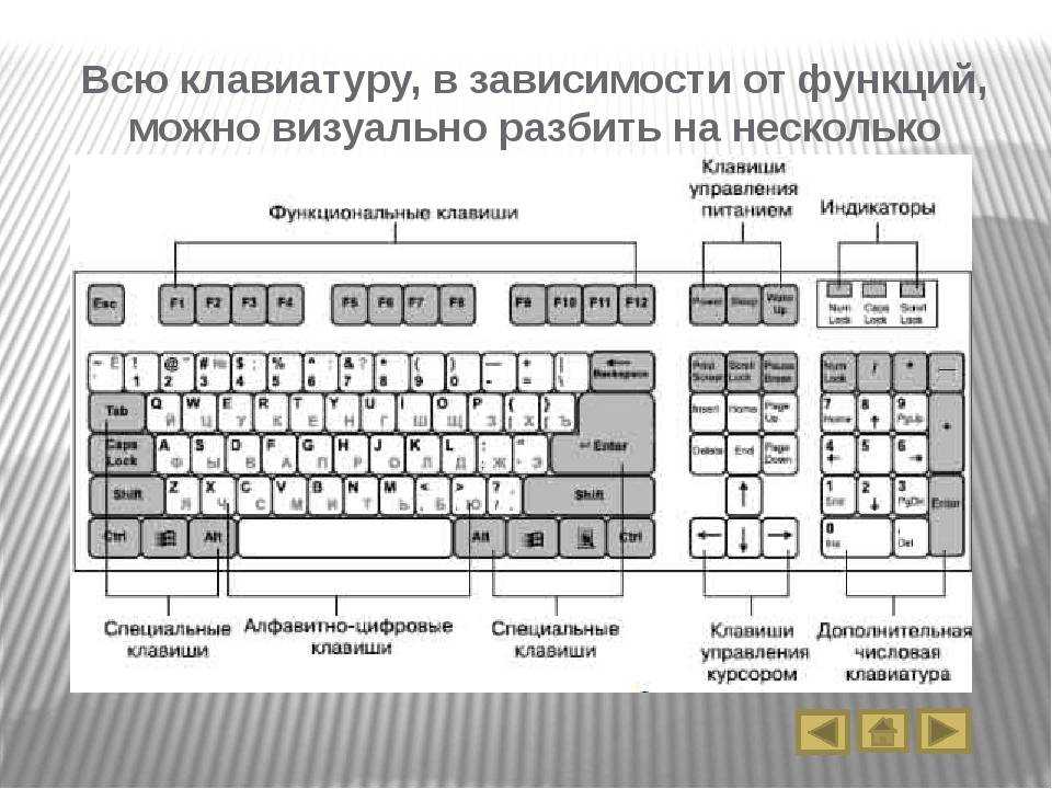 Почему на клавиатуре горит лампочка 1 - ремонт оргтехники