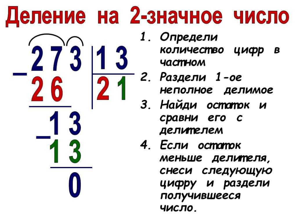 Как объяснить ребенку деление: разные способы для дошкольников и учеников 2-3 класса