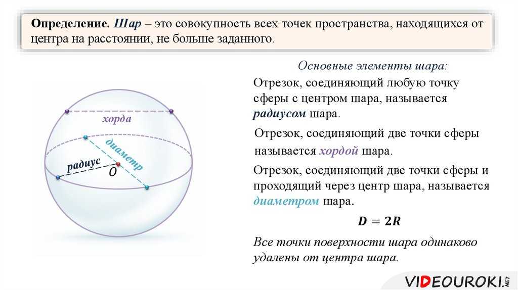 Формулы сферы и шара: шар, сфера — урок. геометрия, 11 класс.