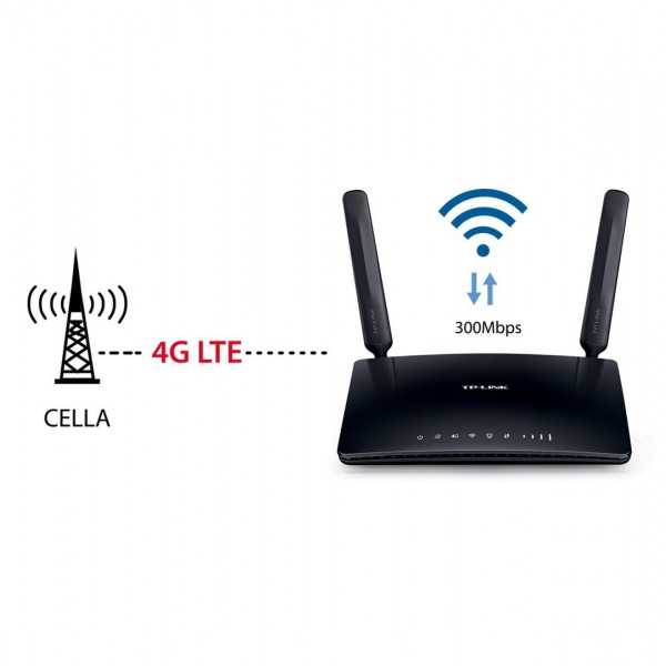 Мобильный 4g lte wi-fi роутер tp-link m7200: обзор, настройка, тест скорости