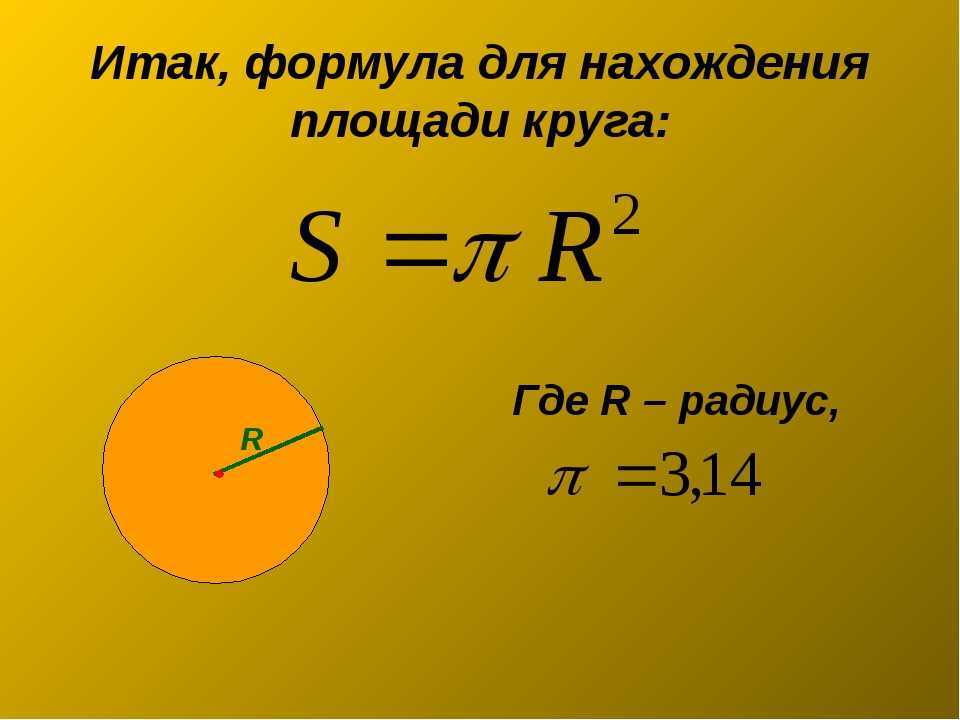 Формула вычисления площади круга. Формула нахождения площади окружности. Нахождение площади и диаметр окружности формула. Формула нахождения радиуса площади и окружности круга.