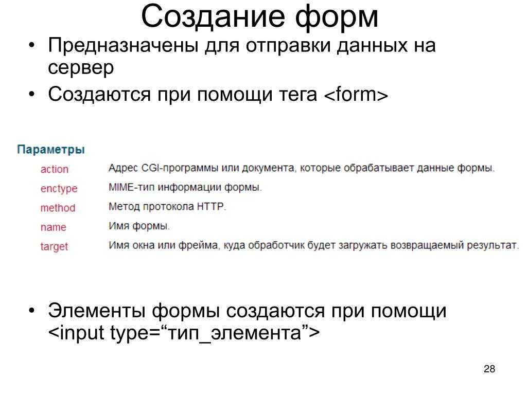Формы