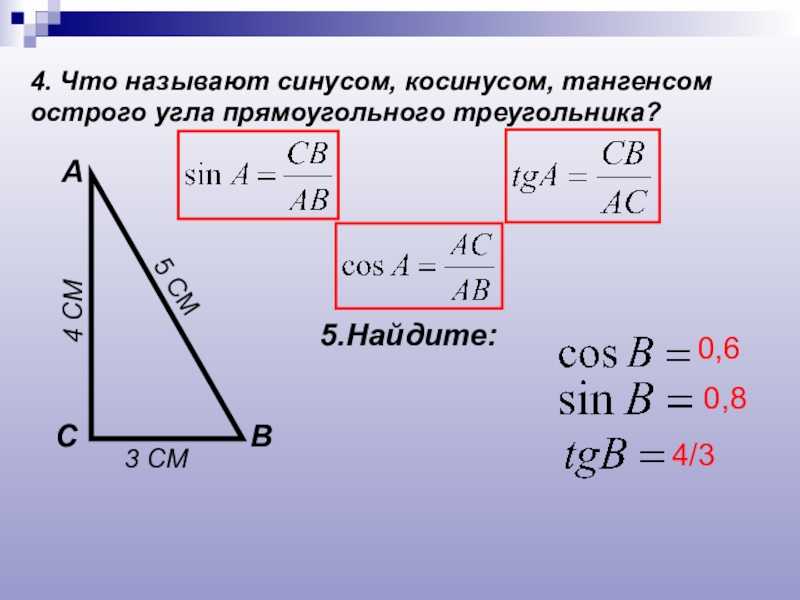 Тангенс