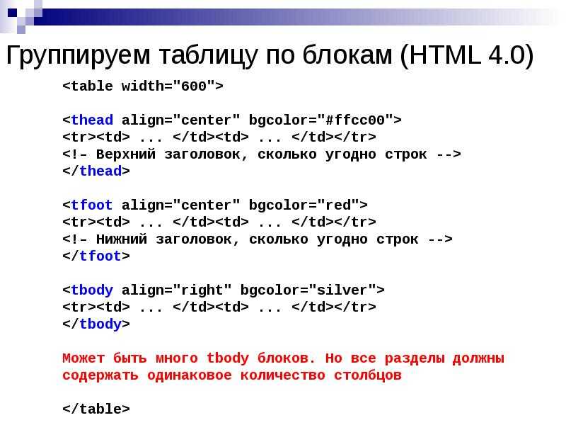 Html тег