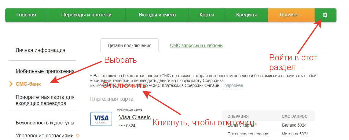 Как отключить уведомления от сбербанк за 60 рублей через приложение сбербанк онлайн и ещё 5 методов