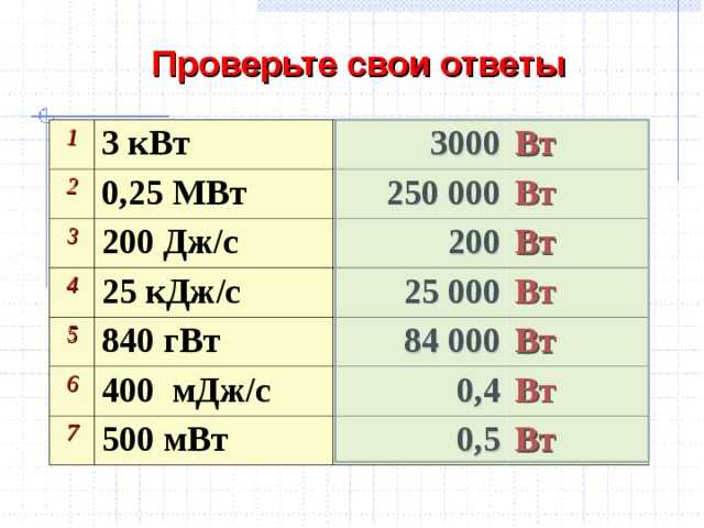 Калькулятор перевода силы тока в мощность, ампер в ватты