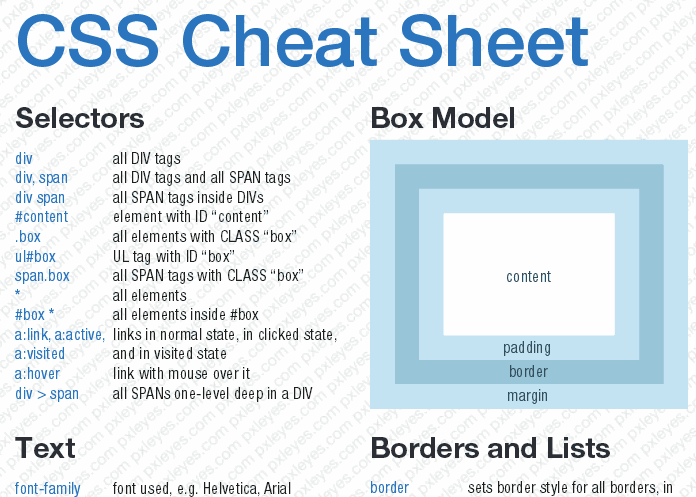 Text indent 0px text. CSS Cheat Sheet. CSS шпаргалка. CSS Selectors Cheat Sheet. Html шпаргалка.