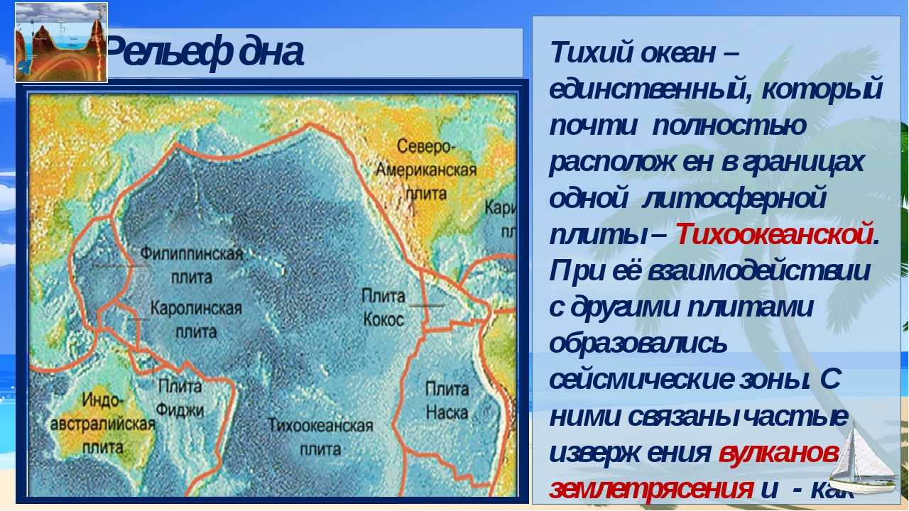 Климат и рельеф тихого океана. Рельеф дна Тихого океана. Редьеф днаиндийского океана. Рельеф дна Тихого океана 7 класс. Рельеф дна индийского океана.