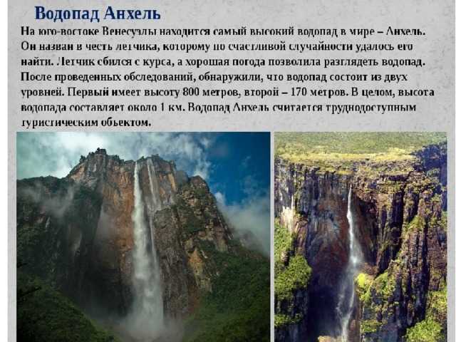 Мир водопадов: самые высокие, мощные и красивые падающие реки
