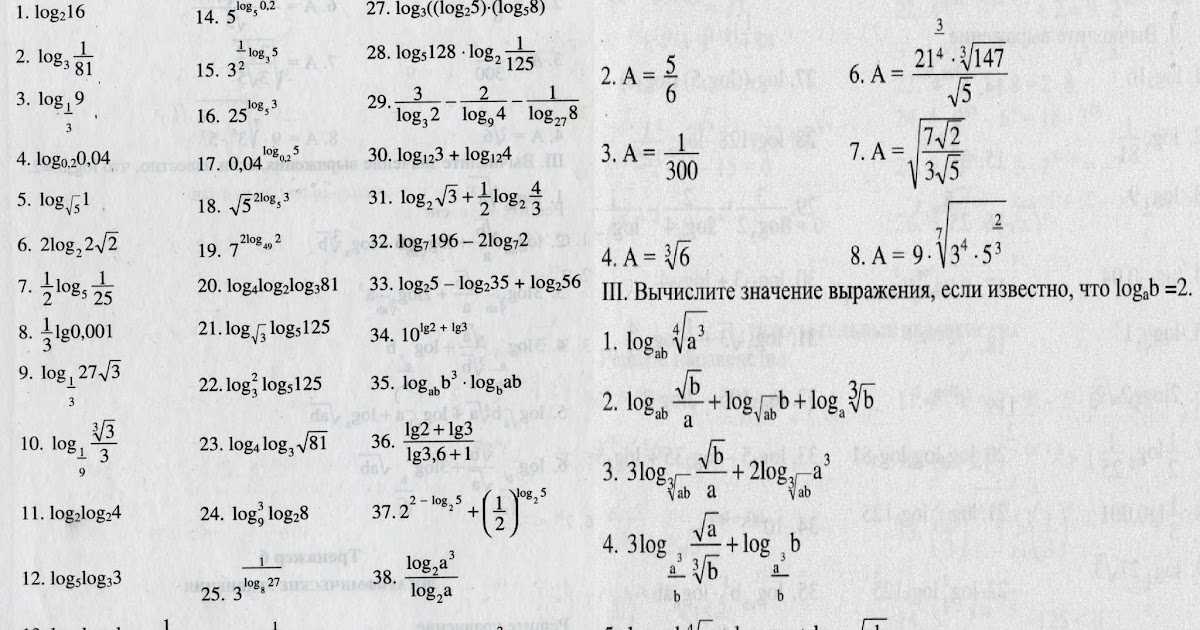 Свойства логарифмов, формулировки и доказательства.
