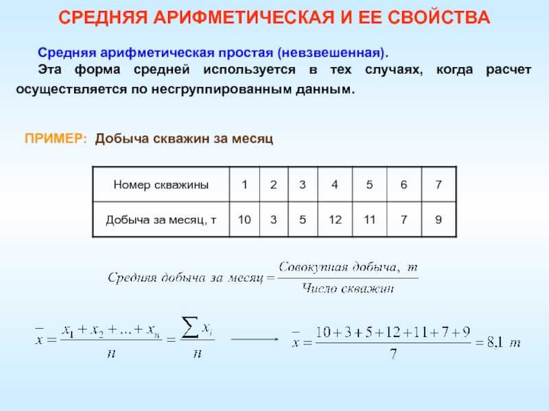 Урок 8: среднее арифметическое - 100urokov.ru