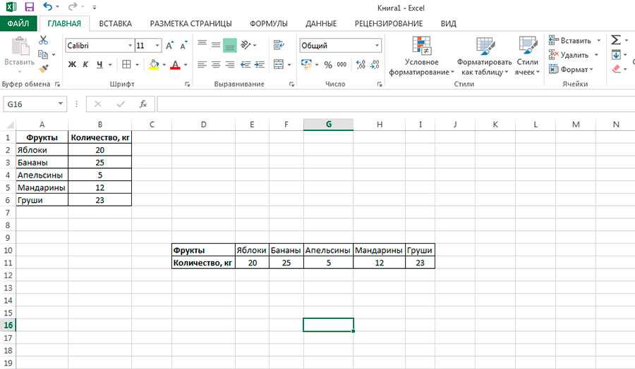 Как транспонировать данные excel
