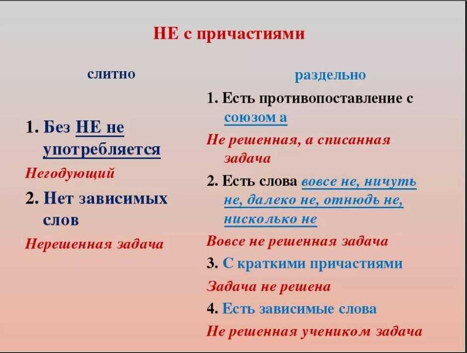 Семантические теги в html