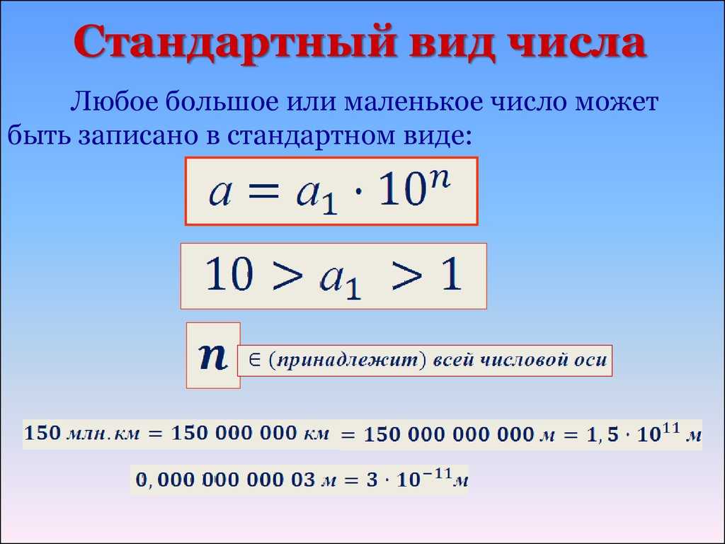 В публикации рассмотрено, что такое стандартный вид числа, и как он записывается Также разобраны практические примеры по этой теме
