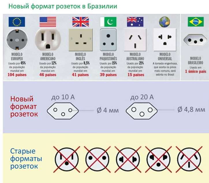 ​"умные" розетки для бойлера: не греем воду впустую