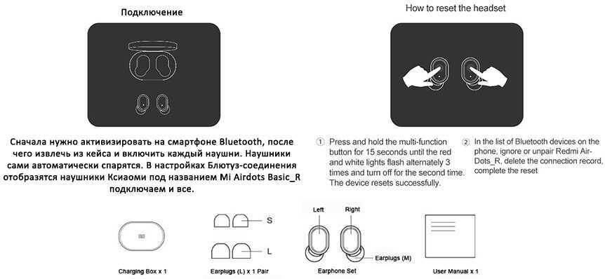 Наушники сброс настроек. Инструкция наушники airdots 2 беспроводные. Беспроводные наушники Redmi airdots 2 инструкция. Инструкция от наушников Xiaomi airdots 2. Наушники Xiaomi Redmi airdots 2 инструкция.