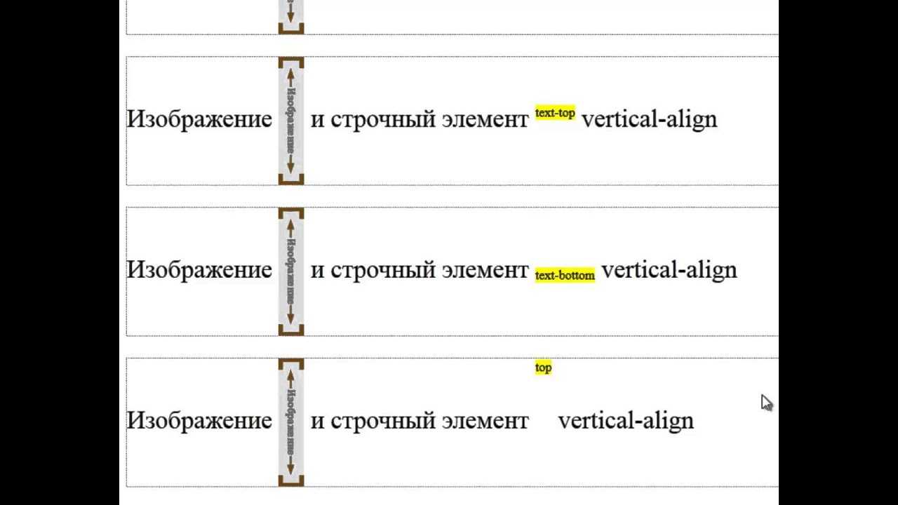 Заметки из зазеркалья